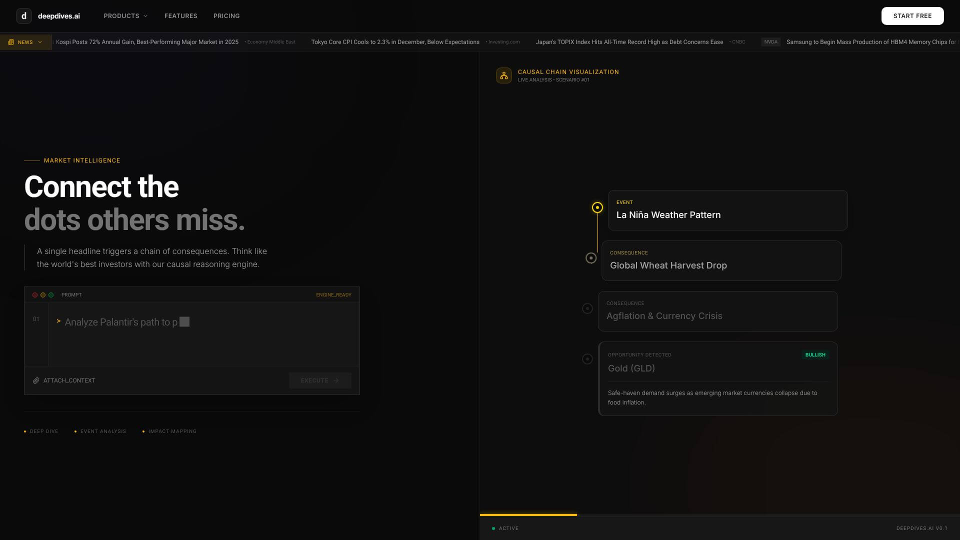 deepdives.ai screenshot